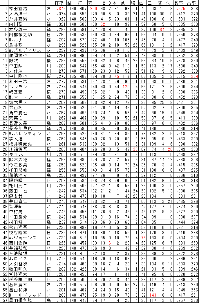 DASYA.GIF - 52,156BYTES