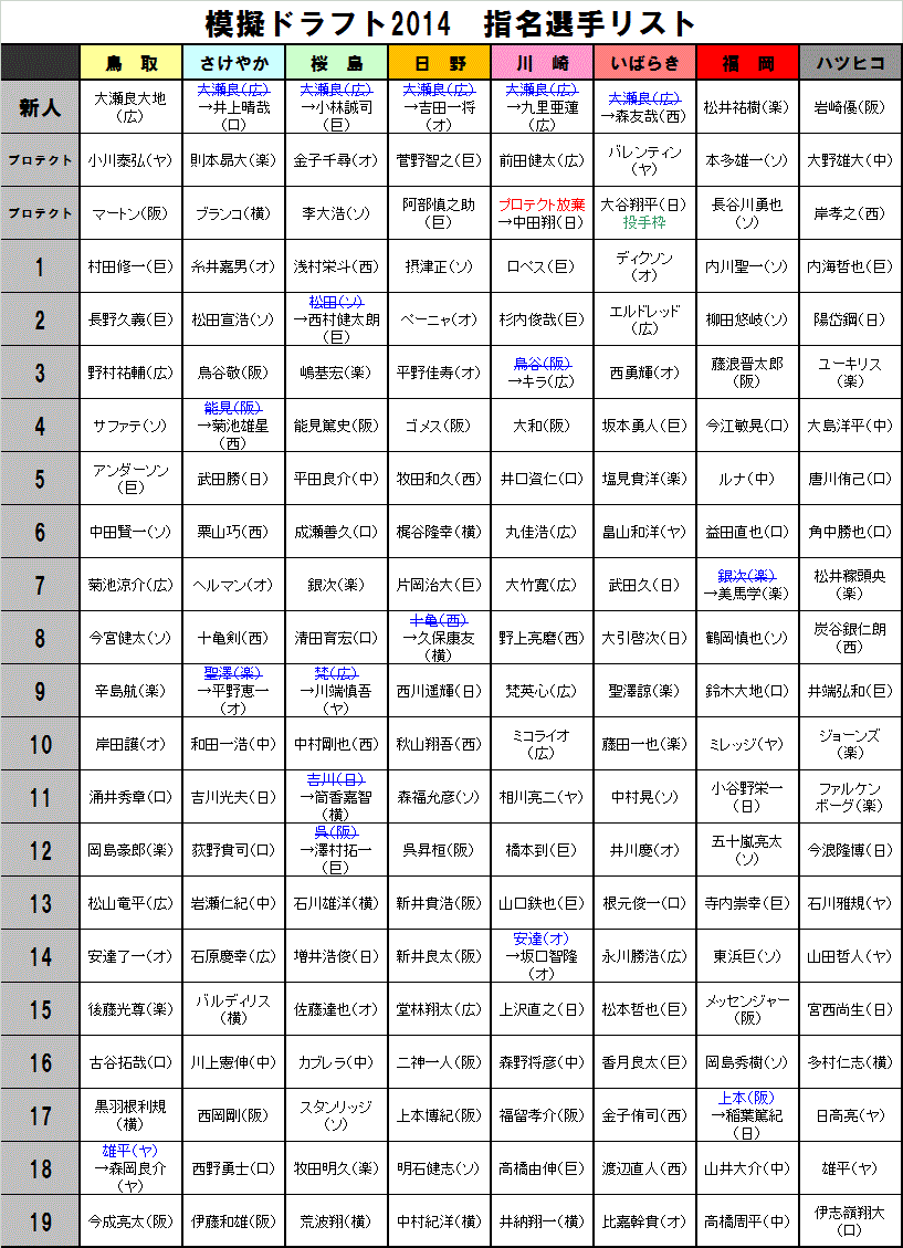 DRAFT10.GIF - 74,891BYTES