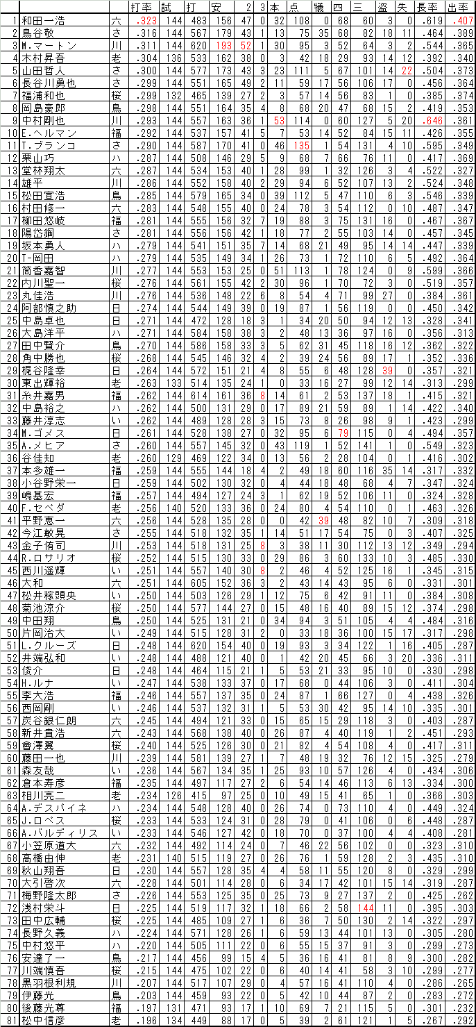 DASYA.GIF - 75,212BYTES