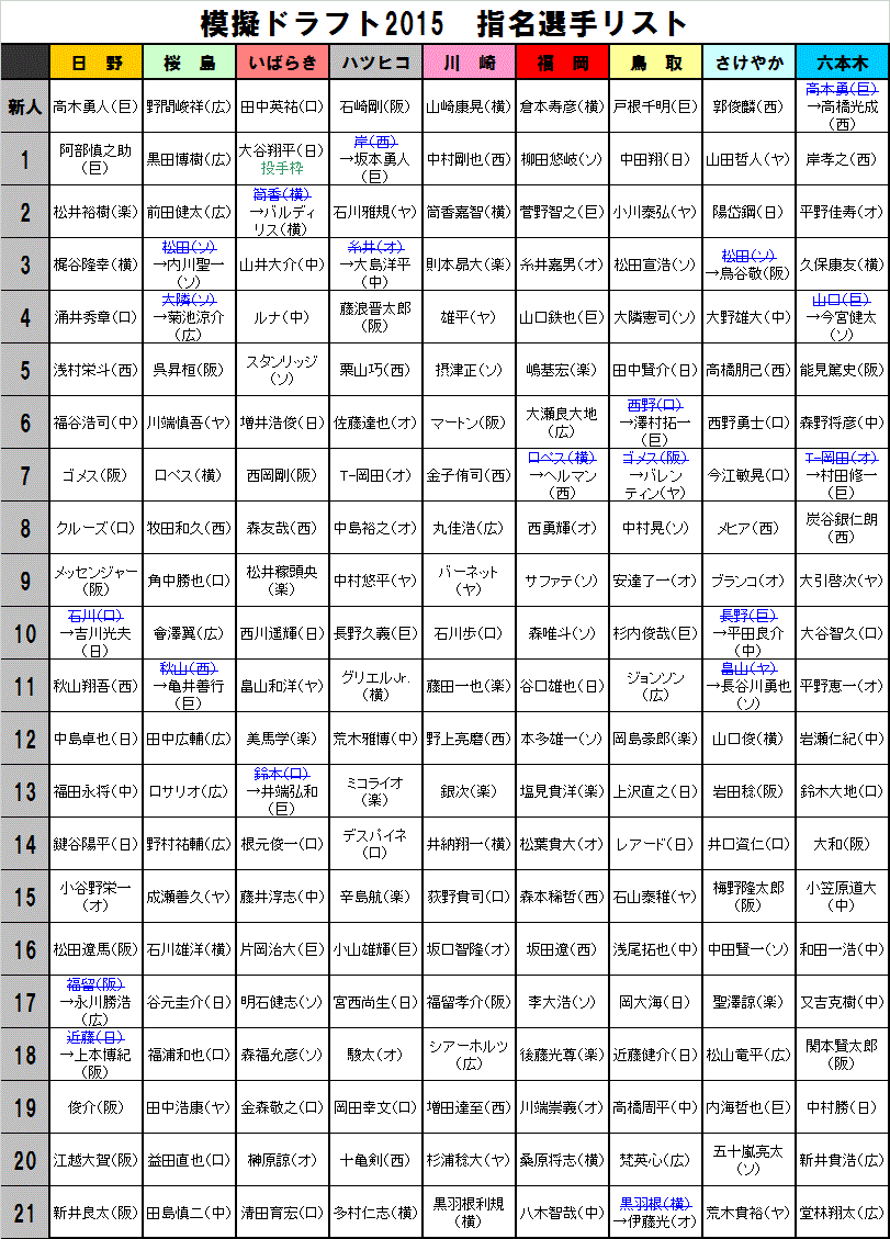 DRAFT11.GIF - 71,256BYTES