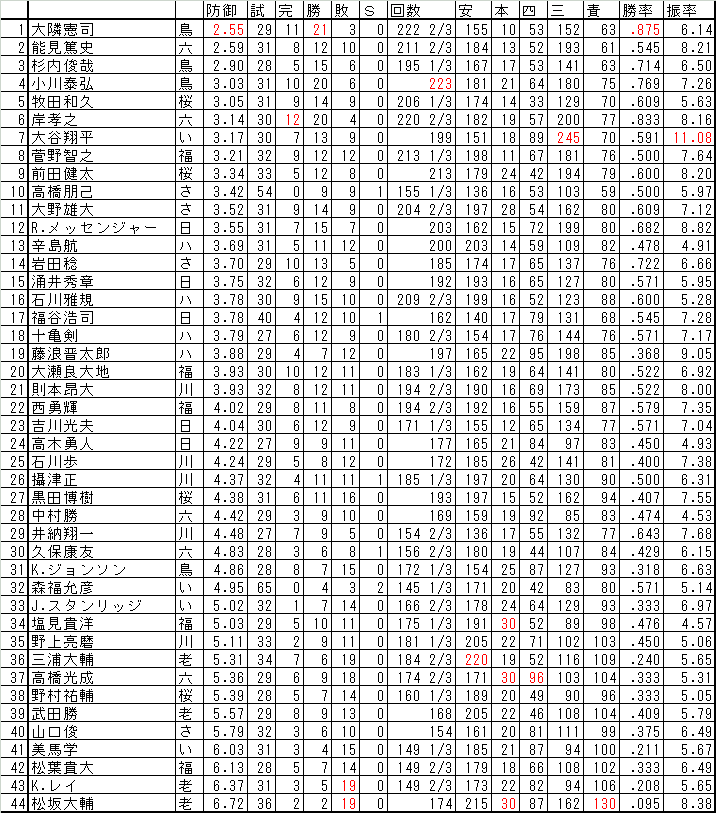 TOUSYU.GIF - 40,737BYTES