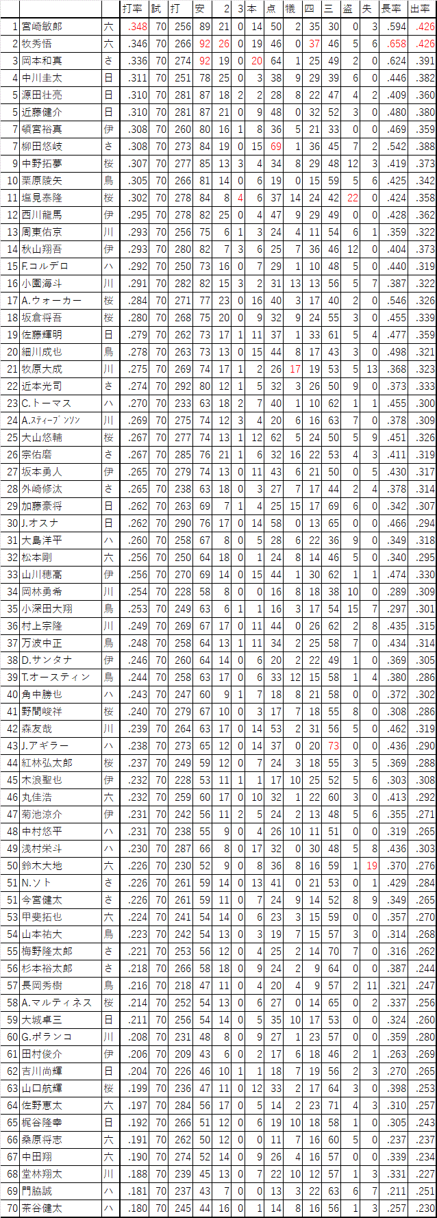 DASYA.GIF - 75,212BYTES