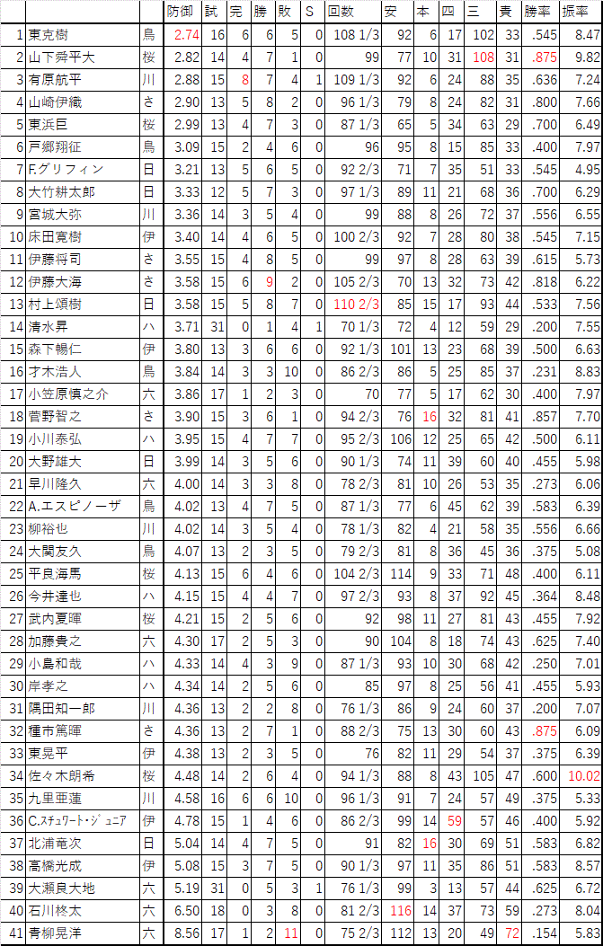 TOUSYU.GIF - 40,737BYTES